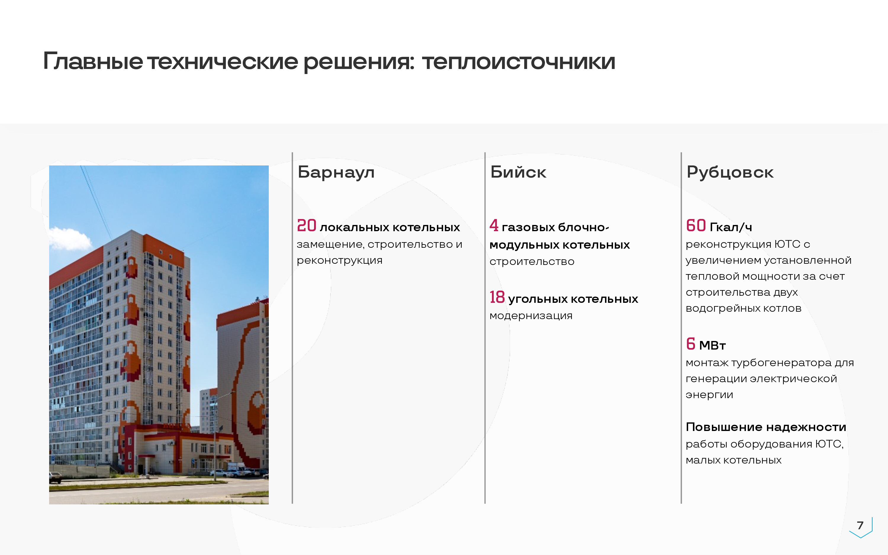 С чего мы начинали: Игорь Лузанов подвел первые итоги инвестиций в теплоснабжение алтайских городов